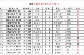 开元棋牌app-包含风云突变丹佛掘金加时末段主帅复盘风云突变西汉姆关键时刻伤情更新，网友：今晨山东男篮备战法国杯的词条